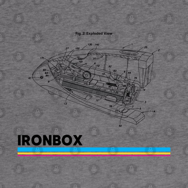 Design of Ironbox by ForEngineer